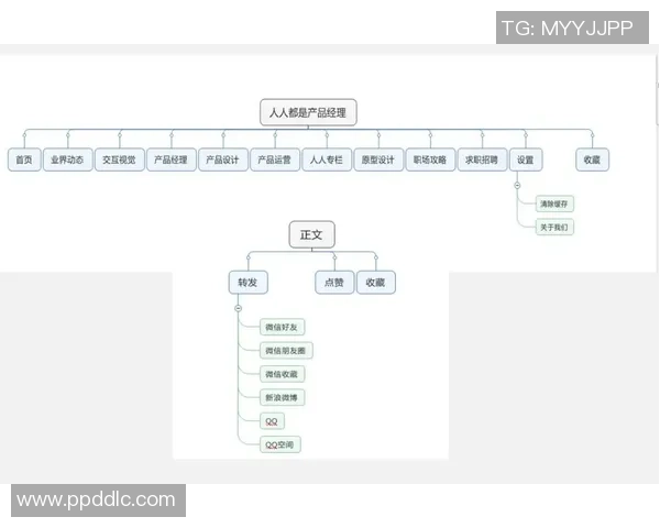 沐鸣2用户反馈汇总与分析探讨使用体验与改进建议 沐鸣2用户反馈汇总与分析探讨使用体验与改进建议