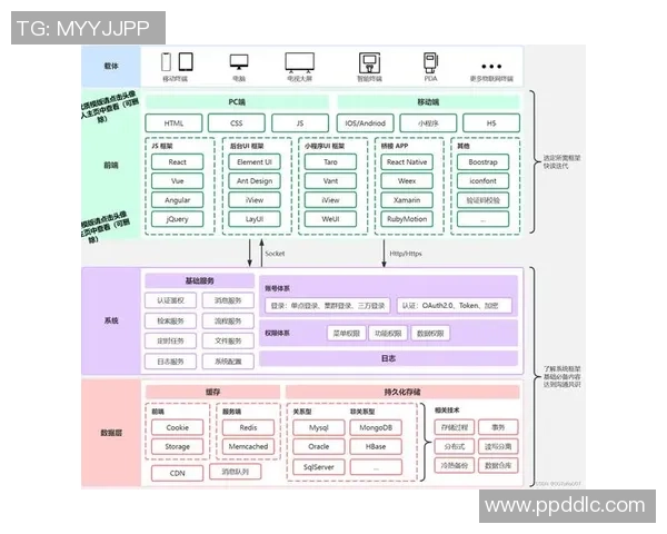 探索zoty中欧平台官方首页的精彩内容与服务体验