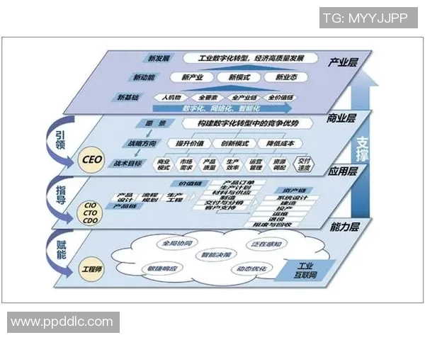 探索非凡娱乐多人在线架构的创新设计与应用前景分析
