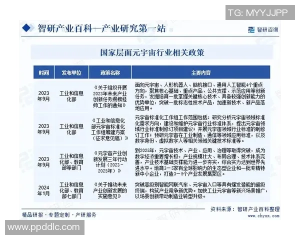 探索龙门国际产业元宇宙的未来发展与创新机遇