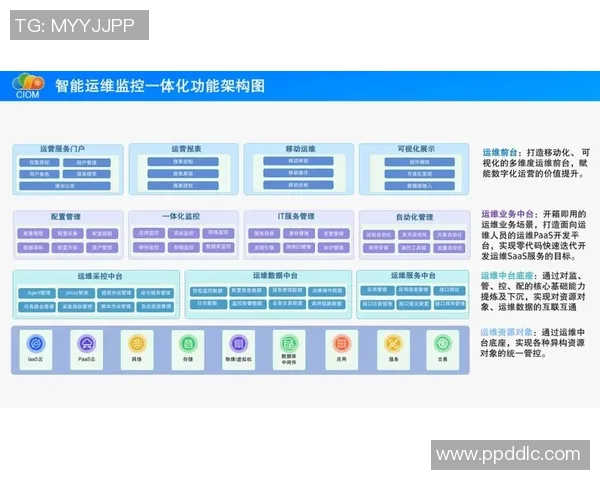 豪门国际推动计算存储一体化创新助力数字化转型与智能化升级